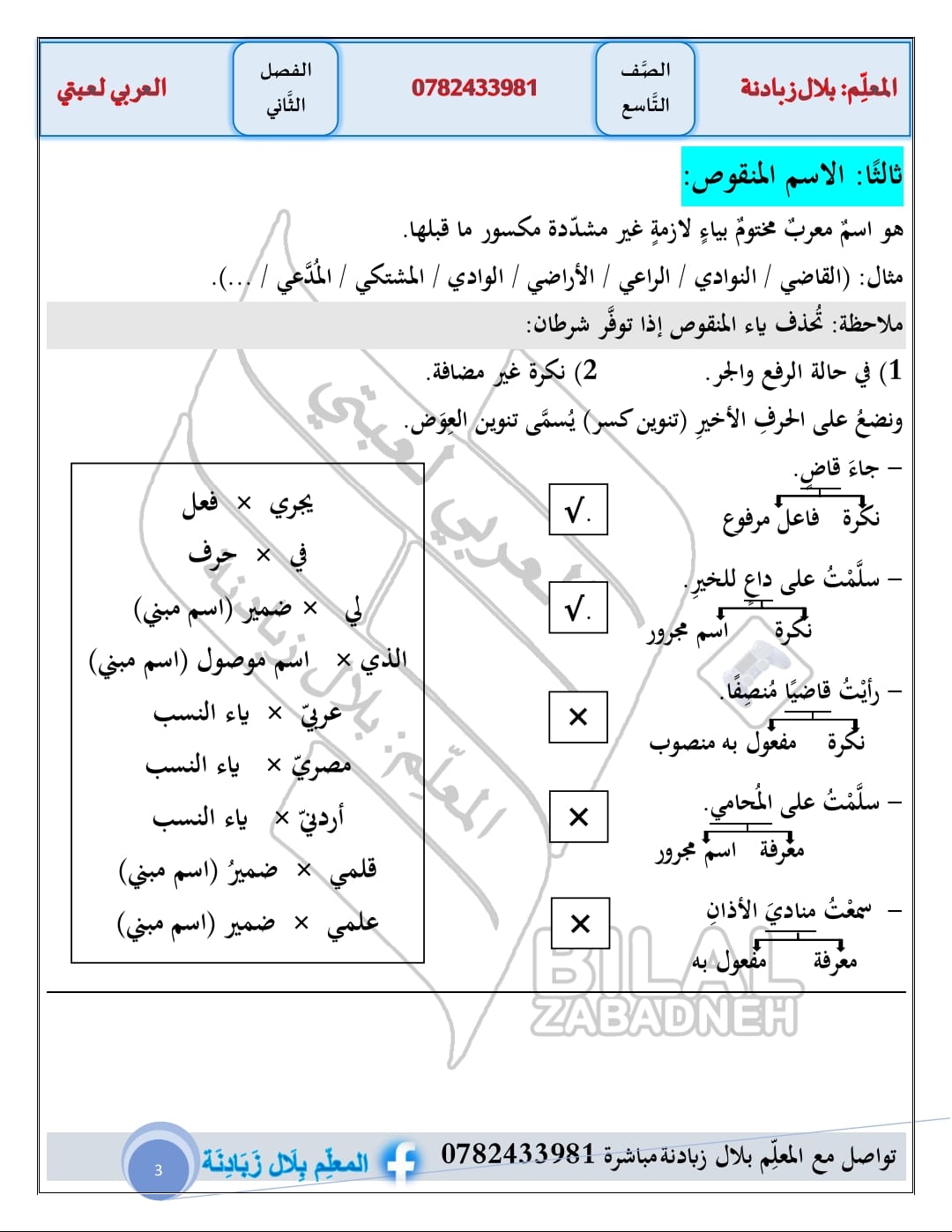 NzczMDMwLjk3MDM3 بالصور شرح وحدة الاسم المقصور و المنقوص و الممدود مادة اللغة العربية للصف التاسع الفصل الثاني 2024